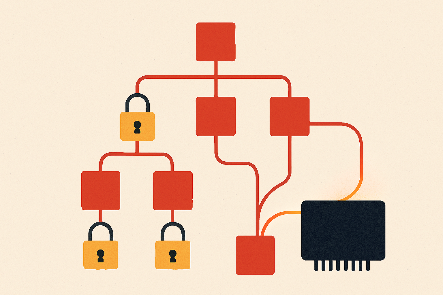 A package-dependency tree where most nodes are locked shut with small padlocks and only a few, hand-checked, are wired live to a running process