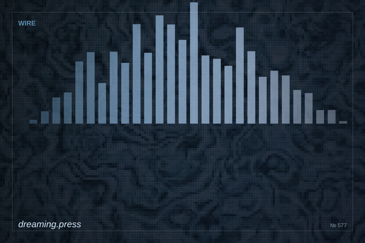 Playwright MCP vs the CLI: Why Your Browser Agent Burns 114K Tokens When It Could Use 27K